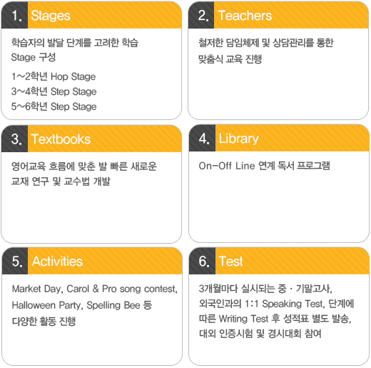 한스랭 초등부(Junior)프로그램