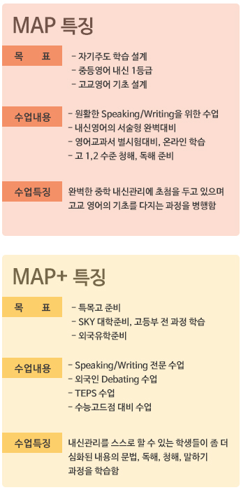 중등부(MAP, MAP+) 프로그램