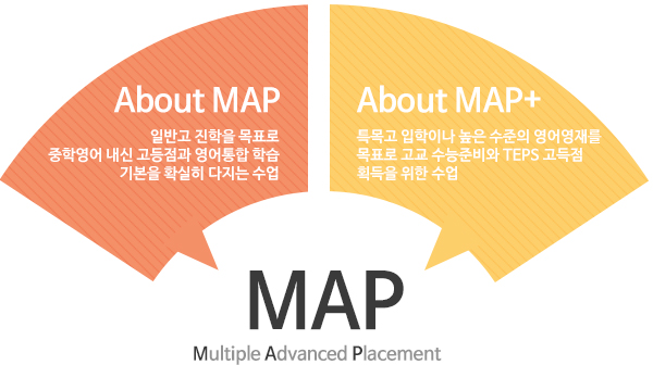 중등부(MAP, MAP+) 프로그램